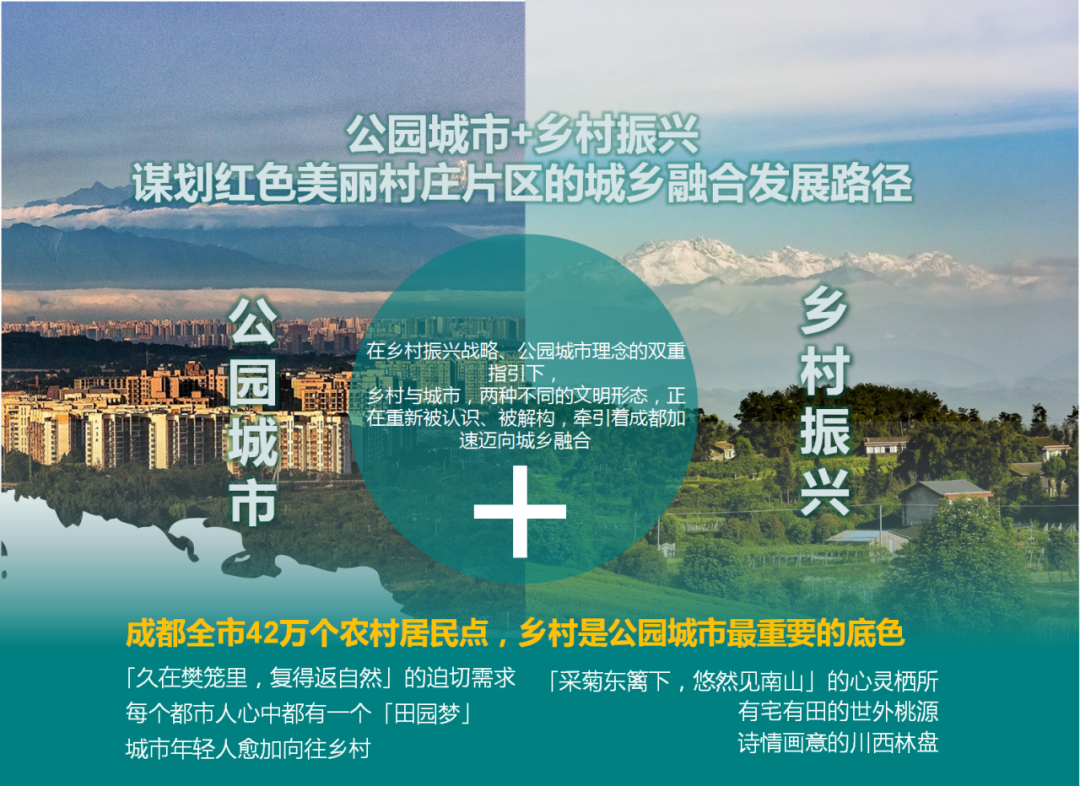 成都大西来片区总体策划