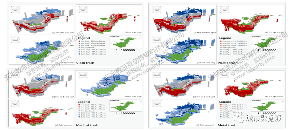【ArcGIS Pro基础到进阶】新空间数据模型构建技术有哪些?丨城市数据派 【ArcGIS Pro基础到进阶】新空间数据模型构建技术有哪些?丨城市数据派