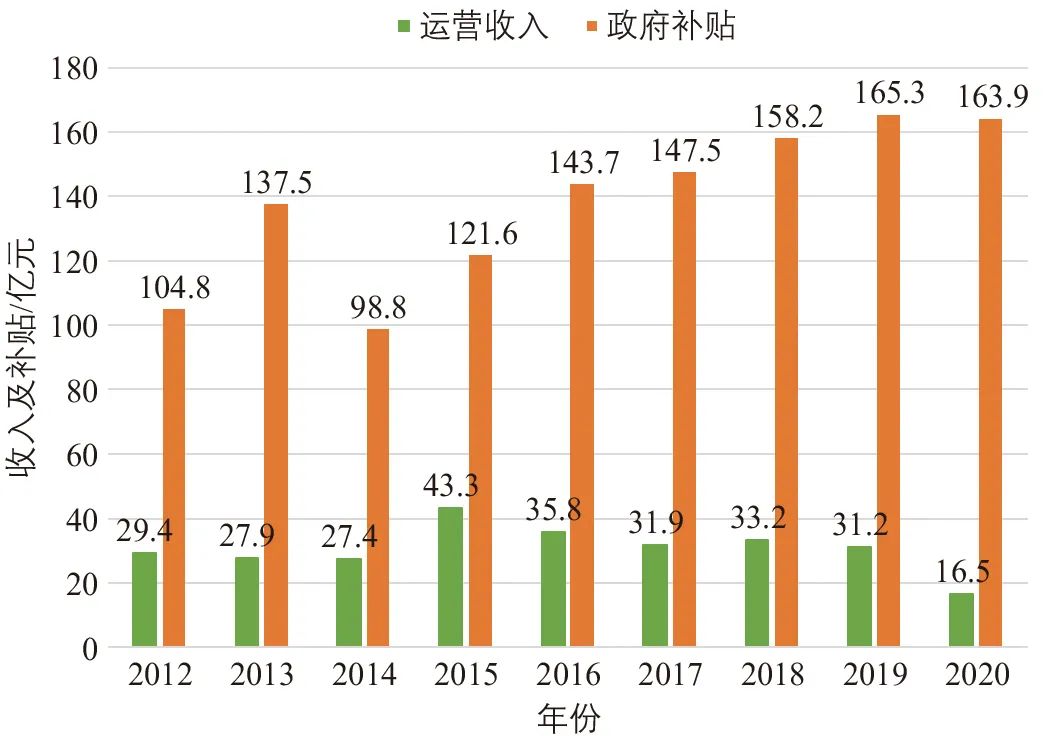 郭继孚∣建设交通强国对城市交通发展的要求 郭继孚∣建设交通强国对城市交通发展的要求