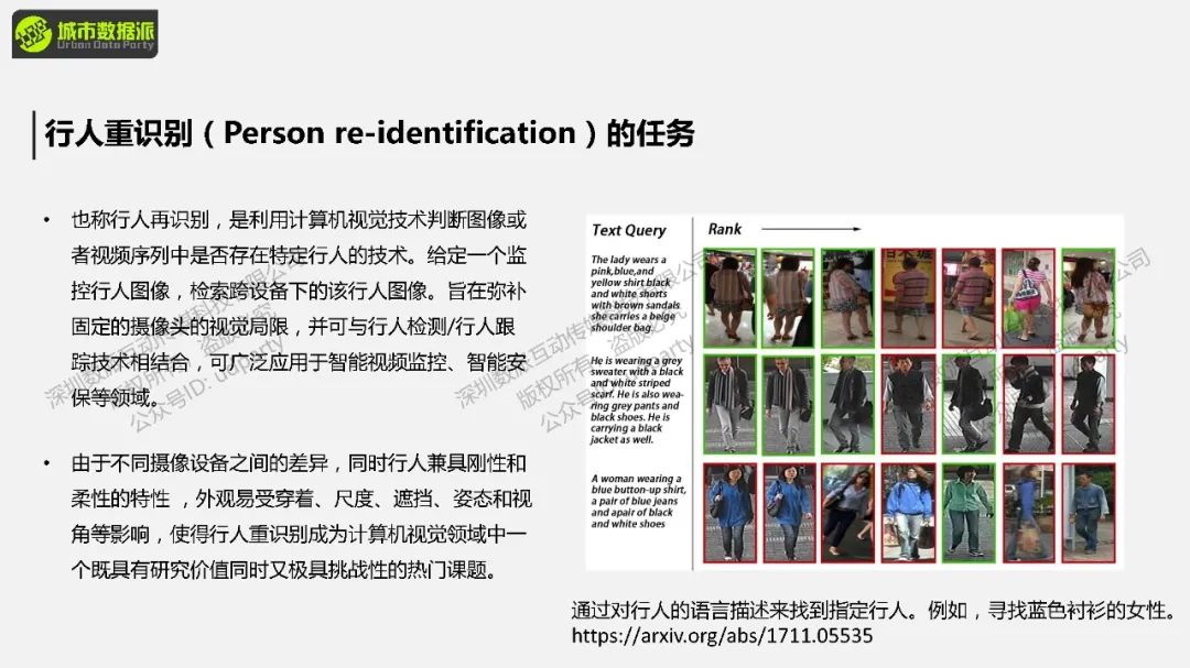 如何通过人流量的模拟及预测，量化空间布局并优化设计方案？丨城市数据派