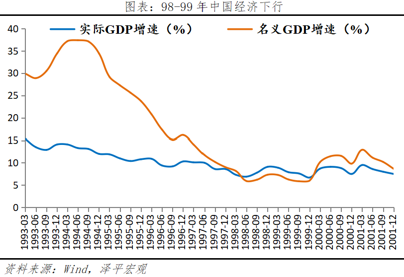 全球七次著名经济刺激的经验与教训 全球七次著名经济刺激的经验与教训