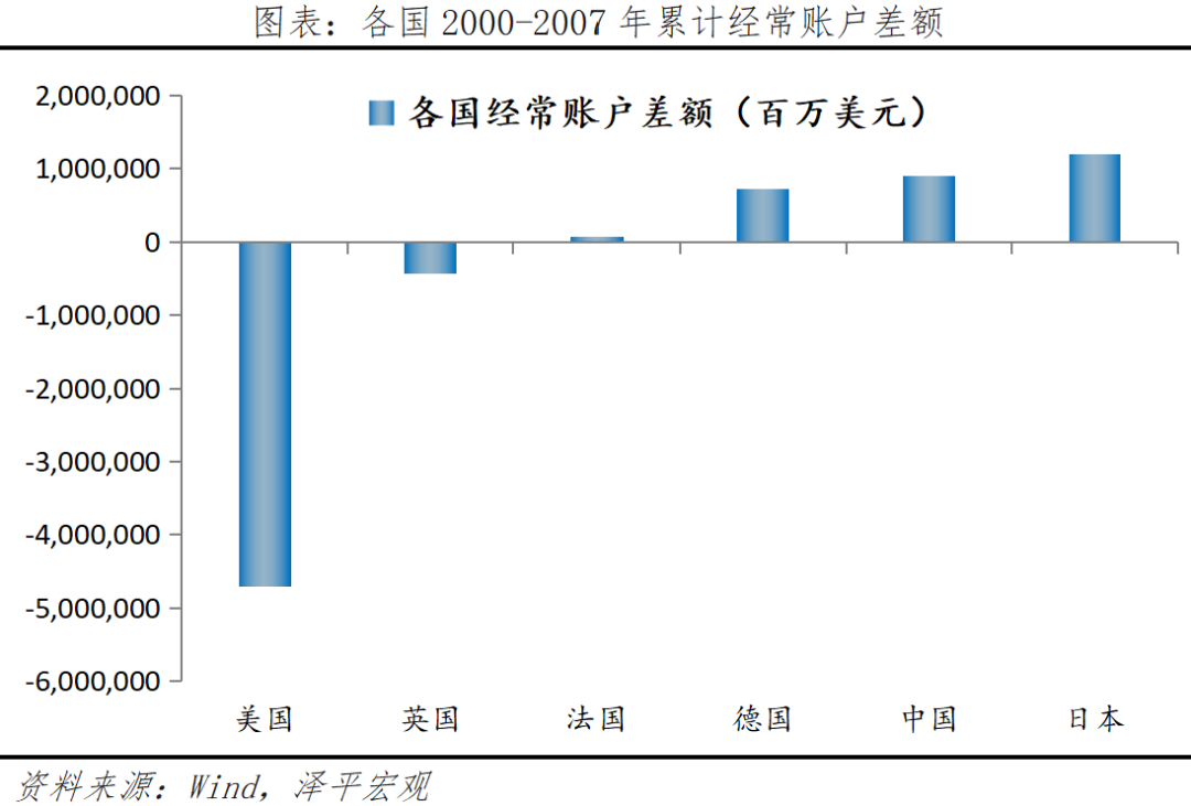 全球七次著名经济刺激的经验与教训 全球七次著名经济刺激的经验与教训