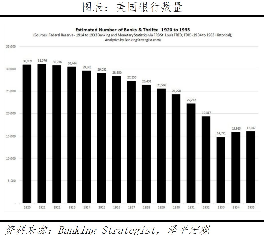 全球七次著名经济刺激的经验与教训 全球七次著名经济刺激的经验与教训