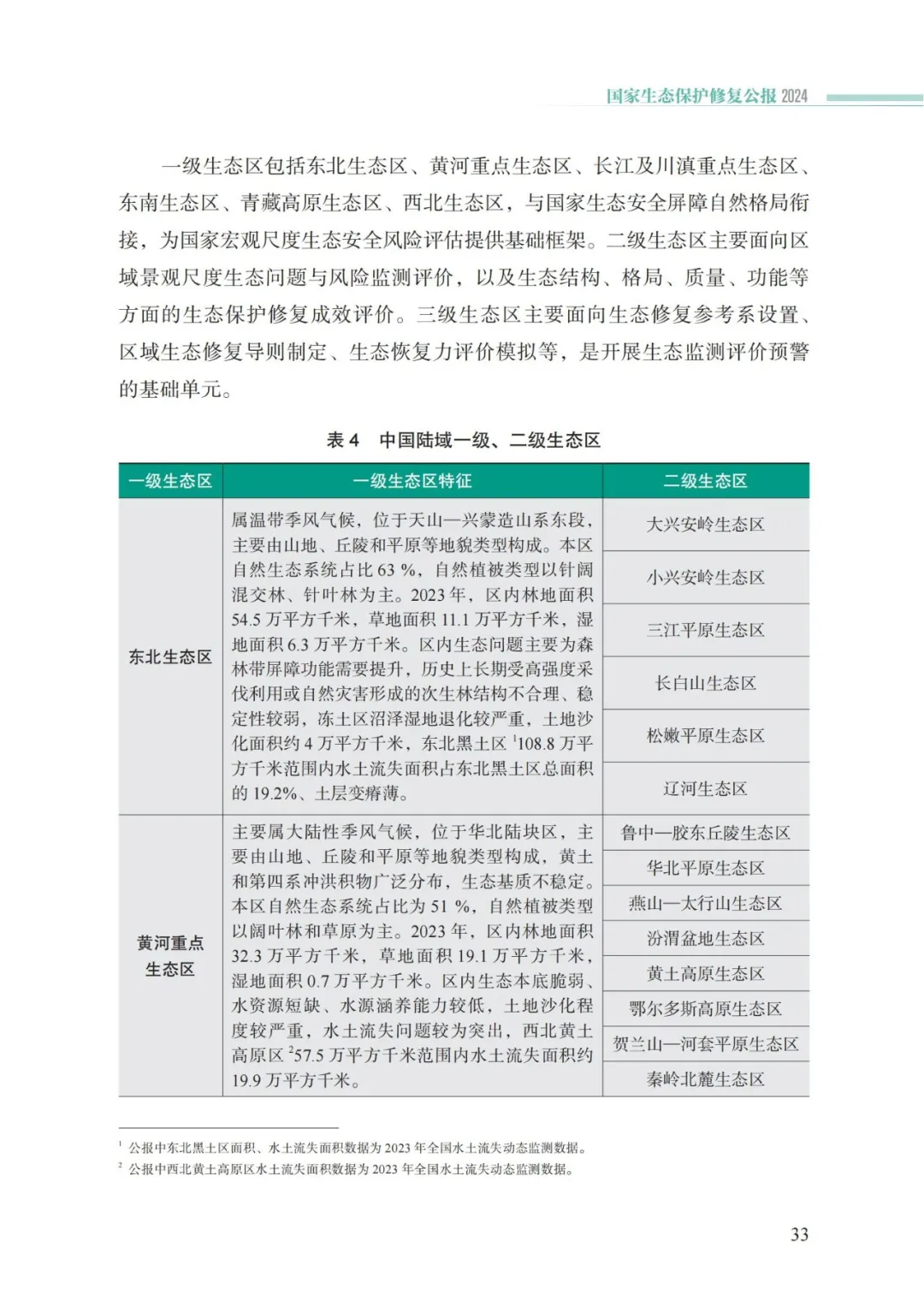 我国首次发布国家生态保护修复公报