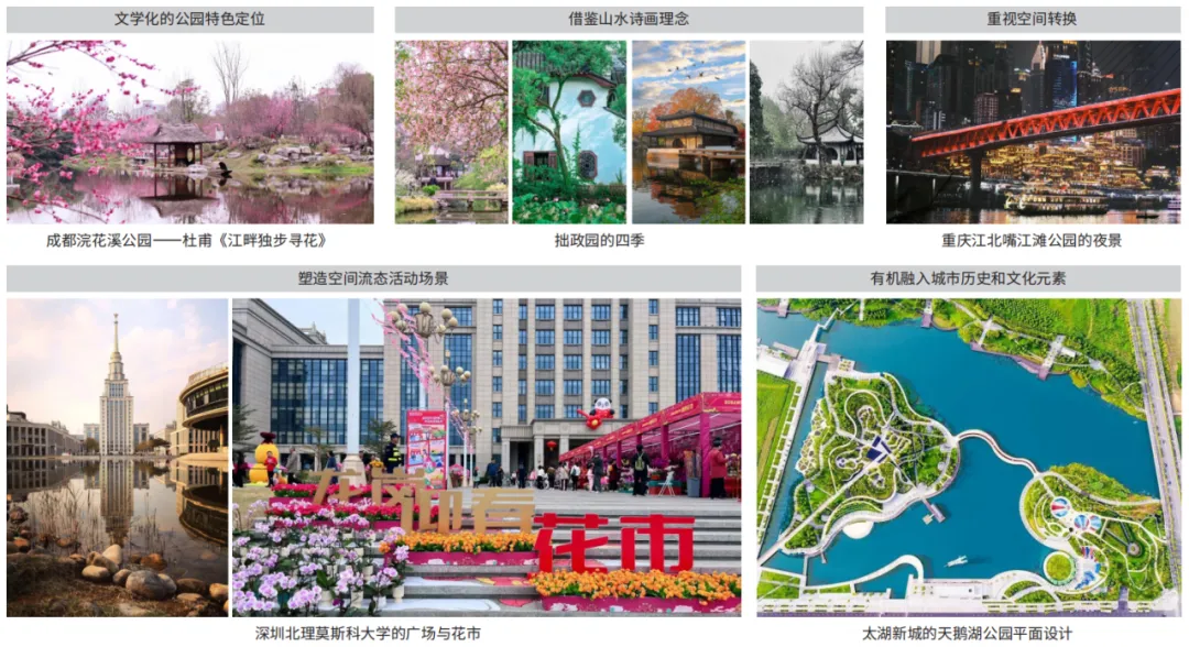 网红公园的理论基础、构建逻辑及规划策略