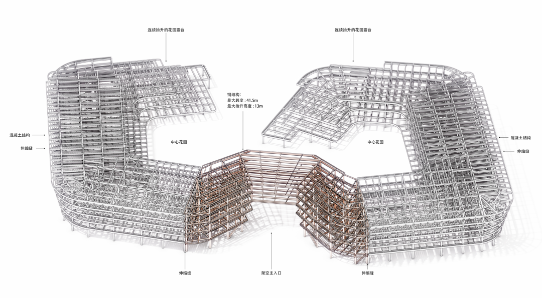 line+ × 科大讯飞:AI总部新地标正式建成启用 line+ × 科大讯飞:AI总部新地标正式建成启用