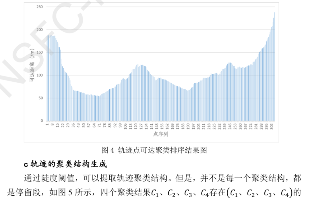 【移动轨迹大数据】基于时空-语义融合的移动轨迹自动综合方法研究丨城市数据派