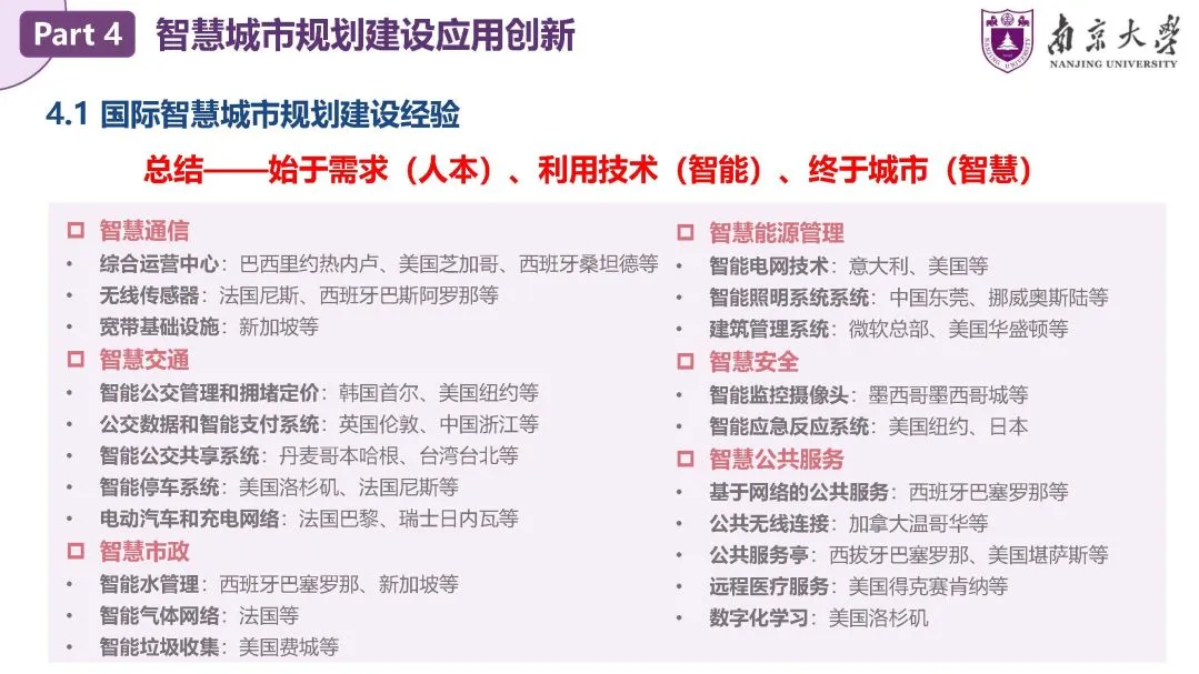 甄峰：智慧城市规划——理论、方法与应用