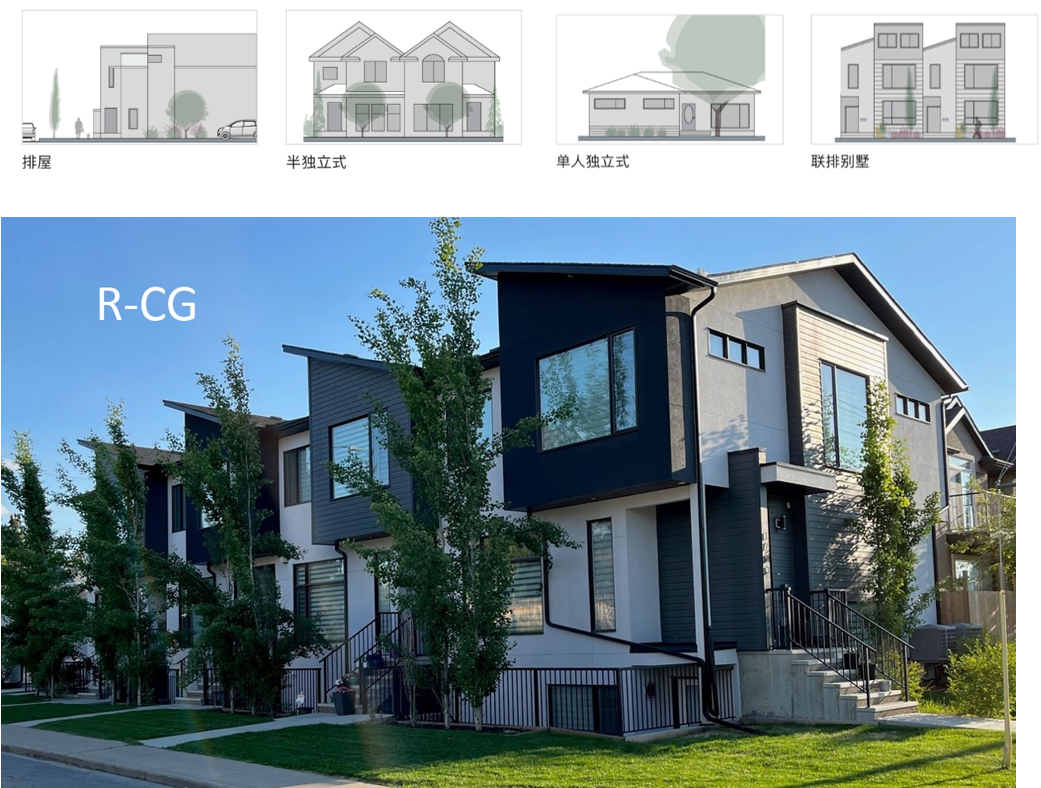 国际资讯 | [加]卡尔加里市推出全市重新分区的住房政策(2024.11)