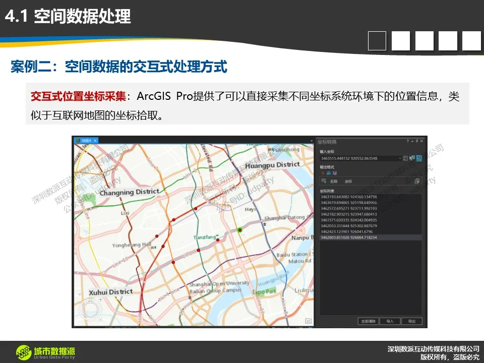 【倒计时6天】空间数据处理与分析模型的新特性有哪些值得关注？丨城市数据派