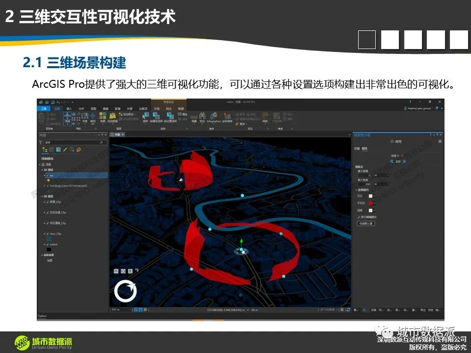 【倒计时6天】空间数据处理与分析模型的新特性有哪些值得关注？丨城市数据派