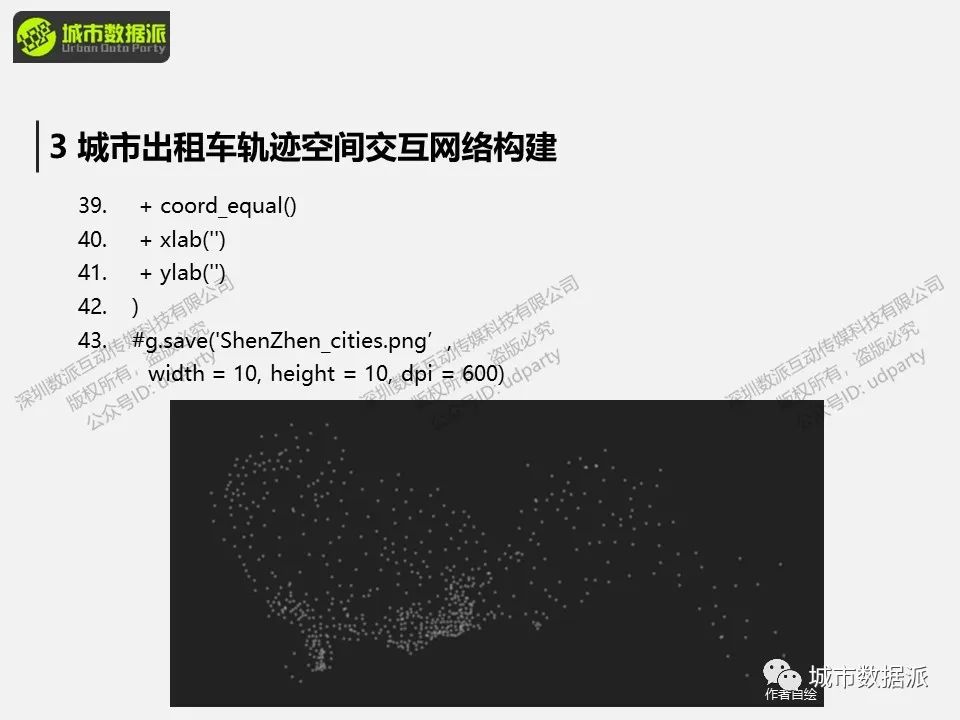【出行活动数据实战】空间交互网络建模分析方法和典型案例有哪些？丨城市数据派