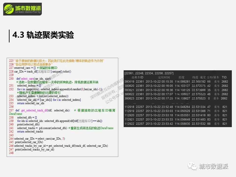 【出行活动数据实战】空间交互网络建模分析方法和典型案例有哪些？丨城市数据派
