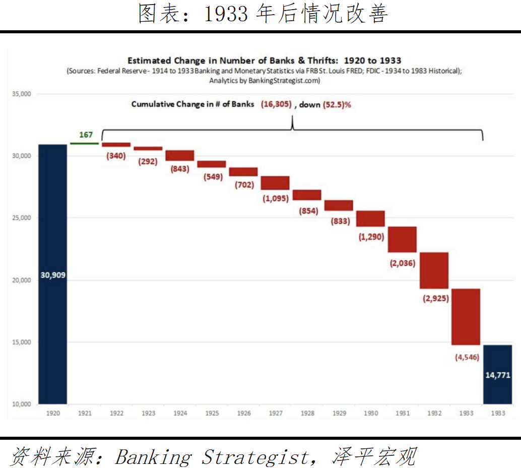 全球七次著名经济刺激的经验与教训 全球七次著名经济刺激的经验与教训
