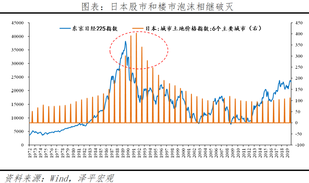 全球七次著名经济刺激的经验与教训 全球七次著名经济刺激的经验与教训