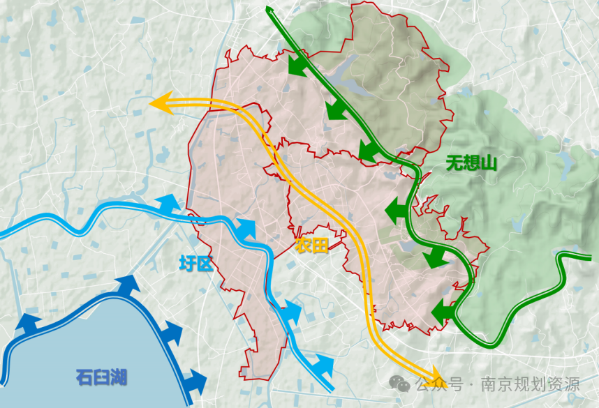村庄规划 | 颐养田园 无想山居