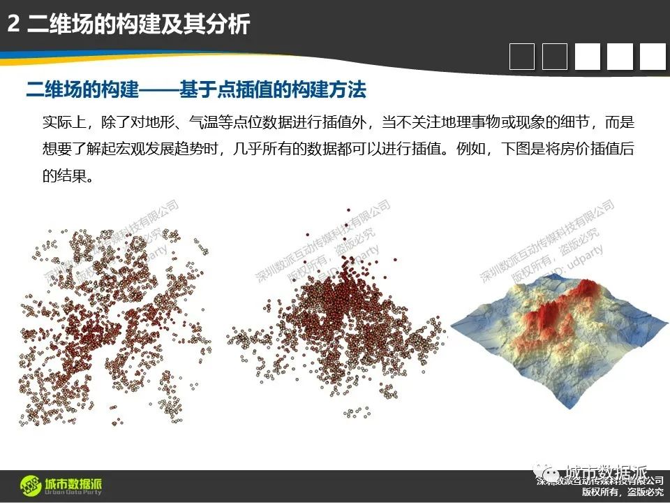 【2024最后一期】计算城市科学中的GIS技术体系高级课程（高阶班）丨城市数据派
