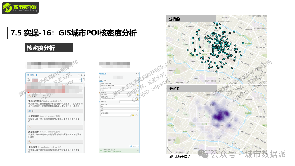 手把手教你处理大数据：以公交\手机信令\POI为例实操丨城市数据派