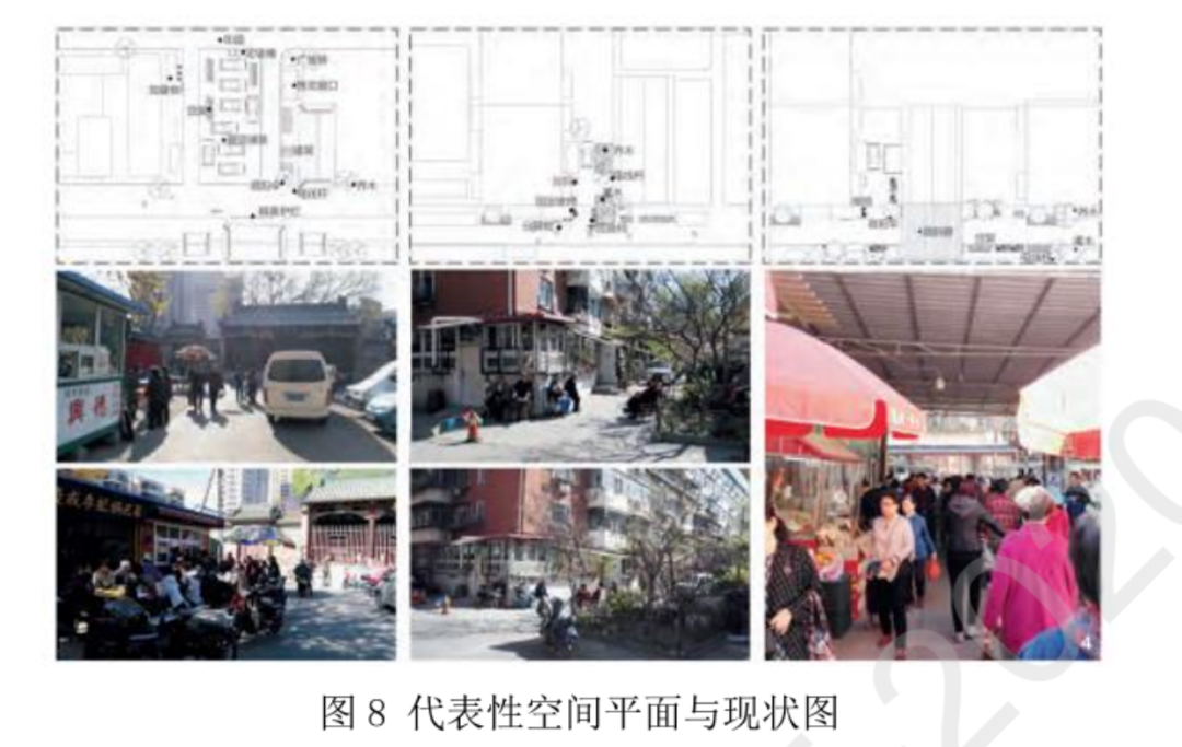 如何将计算机视觉技术引入城市空间研究和人群行为分析中来？丨城市数据派