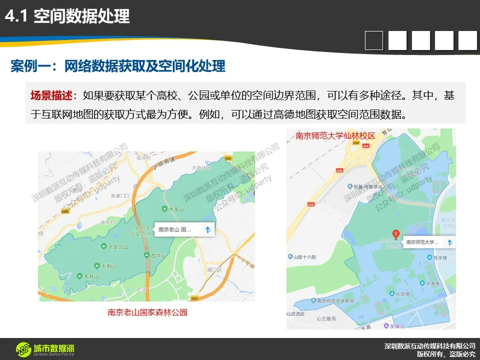 【倒计时6天】空间数据处理与分析模型的新特性有哪些值得关注？丨城市数据派