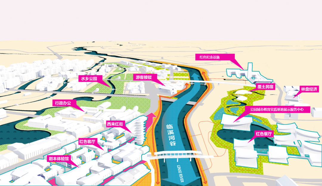 成都大西来片区总体策划