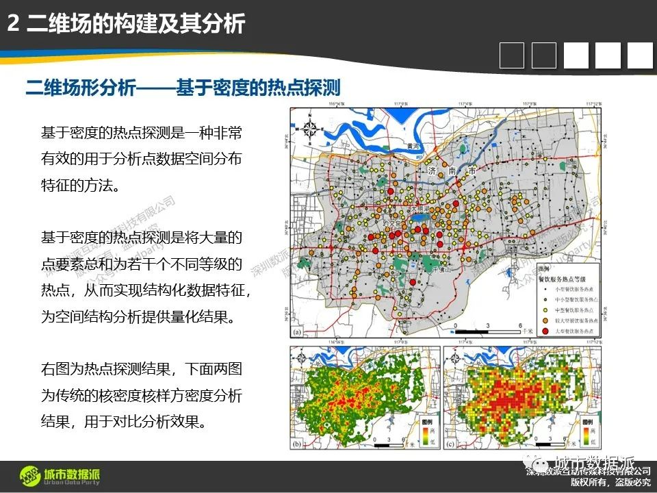 【ArcGIS Pro基础到进阶】新空间数据模型构建技术有哪些？丨城市数据派