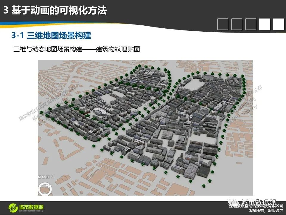 【ArcGIS Pro基础到进阶】新空间数据模型构建技术有哪些？丨城市数据派