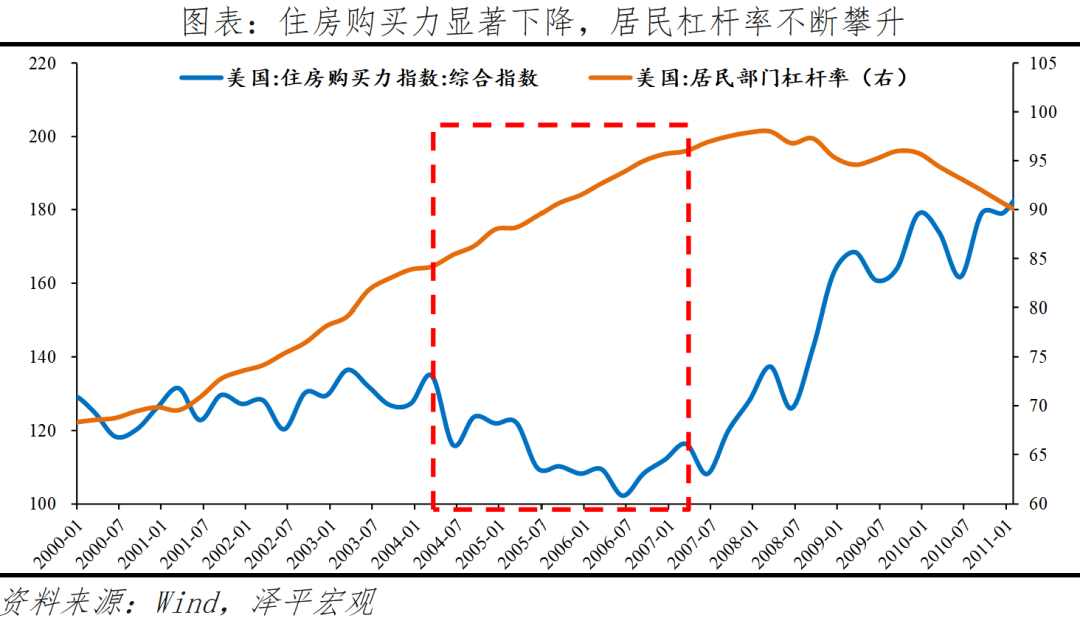 全球七次著名经济刺激的经验与教训 全球七次著名经济刺激的经验与教训