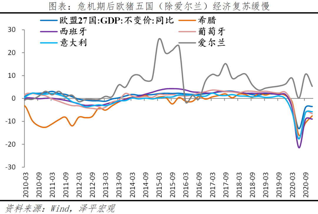 全球七次著名经济刺激的经验与教训 全球七次著名经济刺激的经验与教训