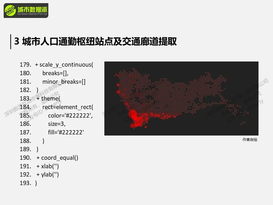 【倒计时5天】如何建立人口流动空间交互网络并分析结构特征？丨城市数据派