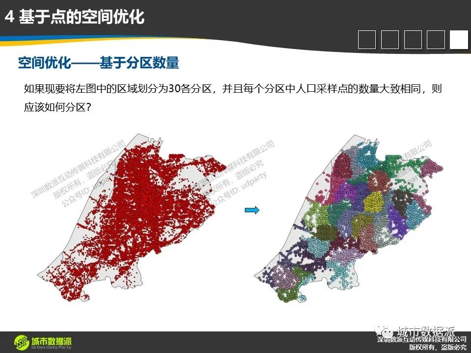 【2024最后一期】计算城市科学中的GIS技术体系高级课程（高阶班）丨城市数据派
