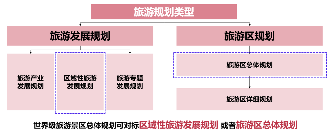 活动回顾 | 城市开发学堂第二十五讲 活动回顾 | 城市开发学堂第二十五讲