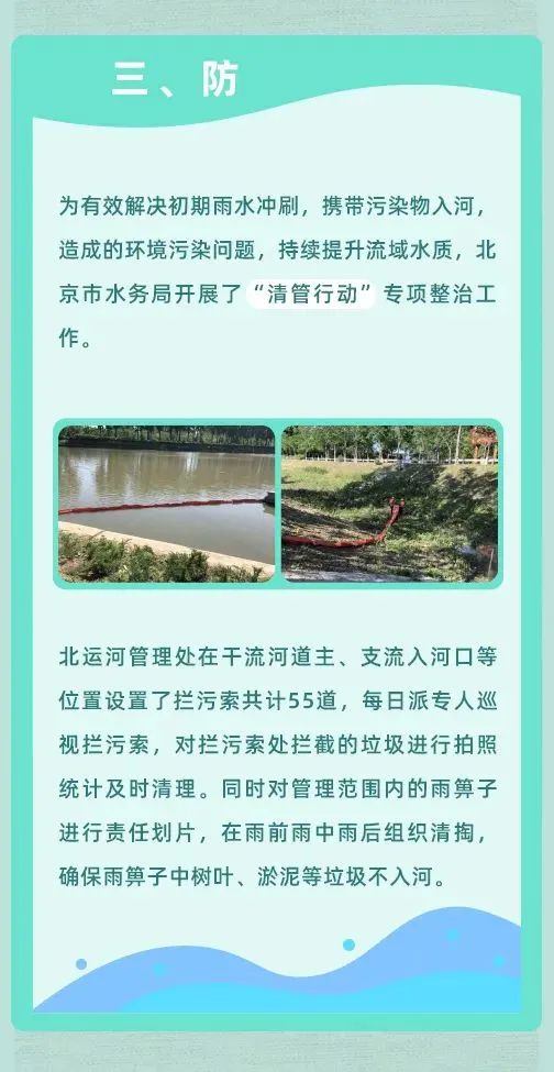北运河简史,一图读懂! 北运河简史,一图读懂!