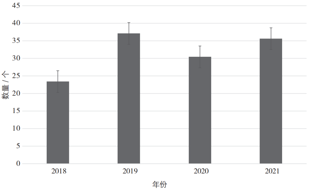 期刊精粹 | 荷兰空间规划督察制度及其对我国的启示【2024.5期】 期刊精粹 | 荷兰空间规划督察制度及其对我国的启示【2024.5期】
