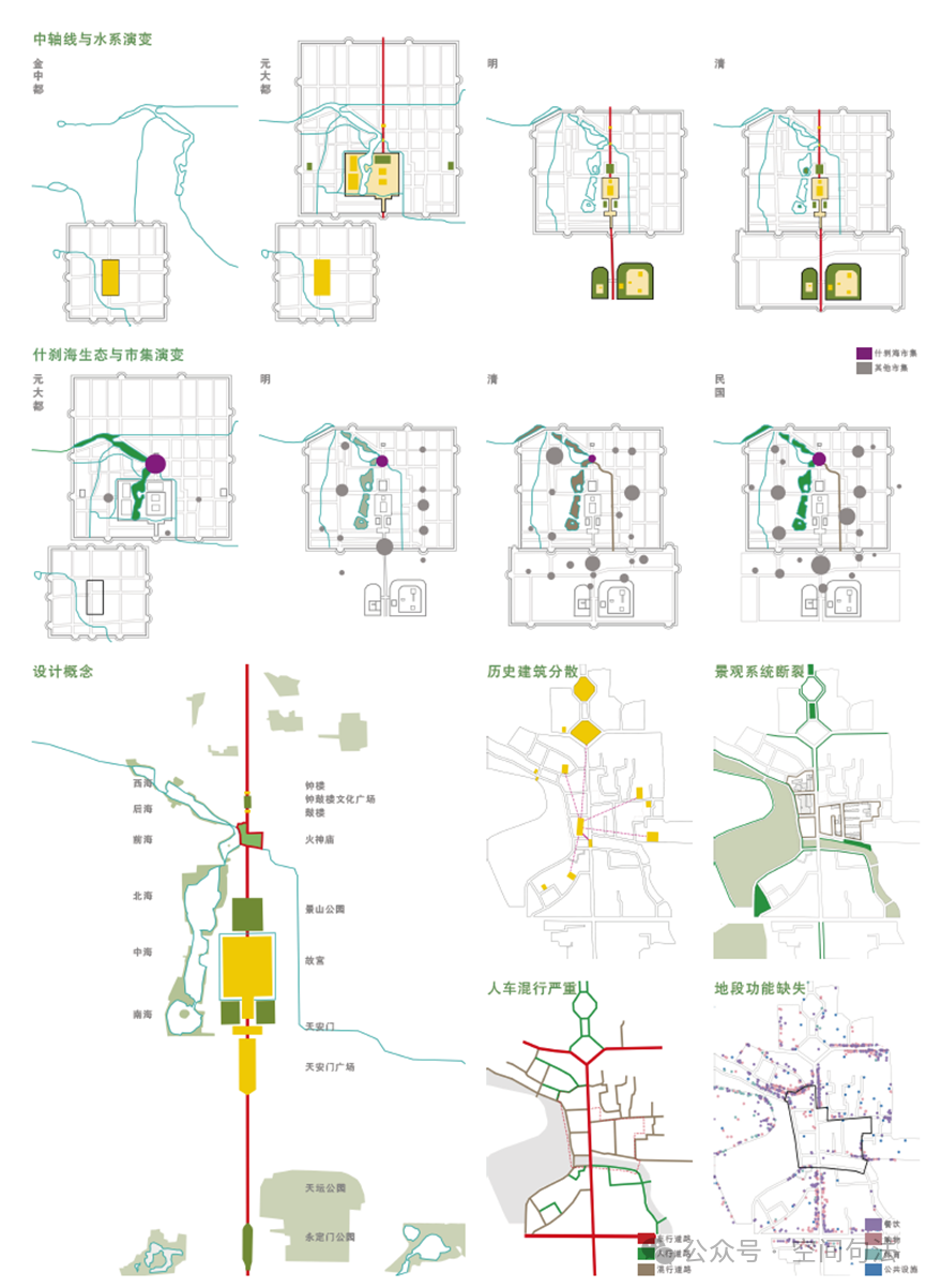 清华大学建筑学院的城市设计作业是什么水平？来一起欣赏下丨城市数据派