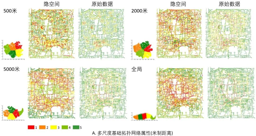 【技术前沿】AI时代，基于高级分析工具的城市空间创新分析方法丨城市数据派