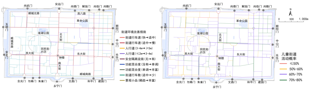 世界儿童日 | 儿童活动视角下老城区街道空间的评价与优化研究 世界儿童日 | 儿童活动视角下老城区街道空间的评价与优化研究