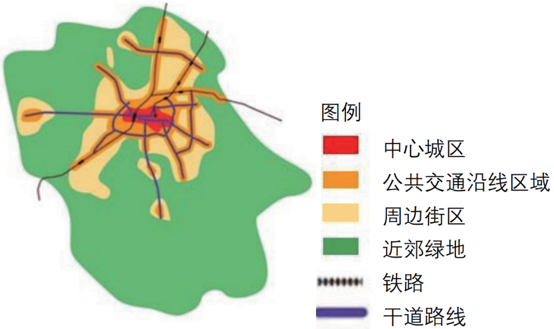期刊精粹 | 日本低碳城市建设规划中的减碳逻辑与碳定量方法【2024.5期 · 终】 期刊精粹 | 日本低碳城市建设规划中的减碳逻辑与碳定量方法【2024.5期 · 终】