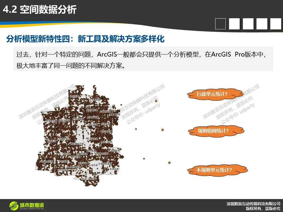 【倒计时6天】空间数据处理与分析模型的新特性有哪些值得关注？丨城市数据派