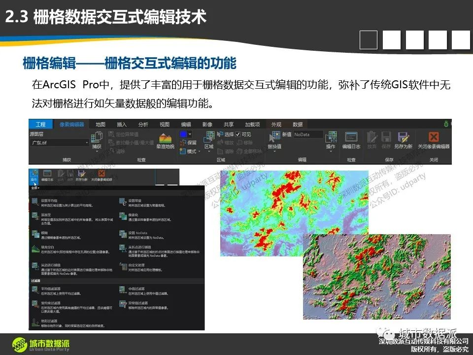 【倒计时6天】空间数据处理与分析模型的新特性有哪些值得关注？丨城市数据派