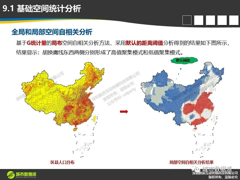 【倒计时6天】空间数据处理与分析模型的新特性有哪些值得关注？丨城市数据派
