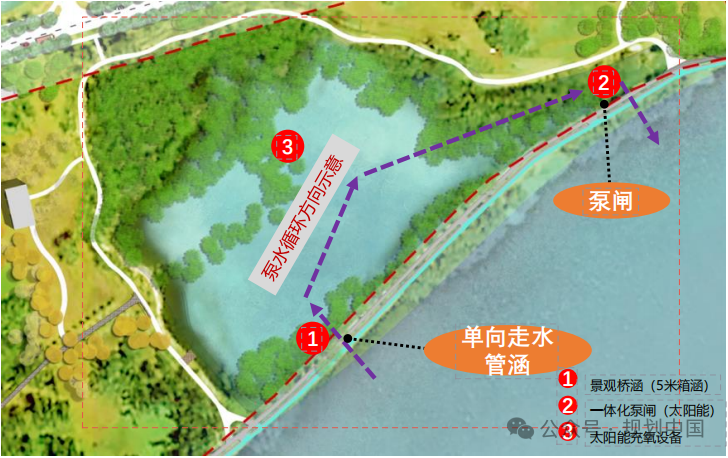 应对气候变化的风景园林研究与实践 应对气候变化的风景园林研究与实践