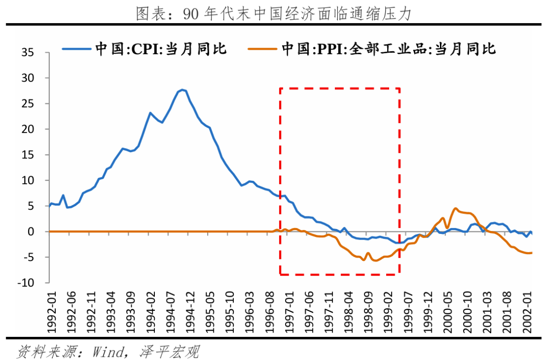 全球七次著名经济刺激的经验与教训 全球七次著名经济刺激的经验与教训