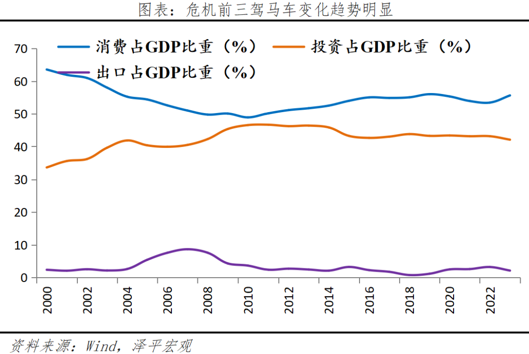 全球七次著名经济刺激的经验与教训 全球七次著名经济刺激的经验与教训