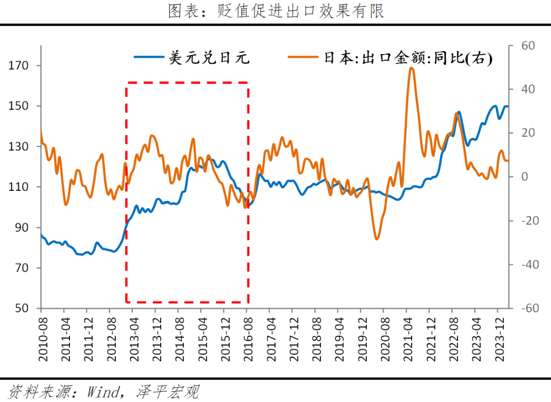 全球七次著名经济刺激的经验与教训 全球七次著名经济刺激的经验与教训