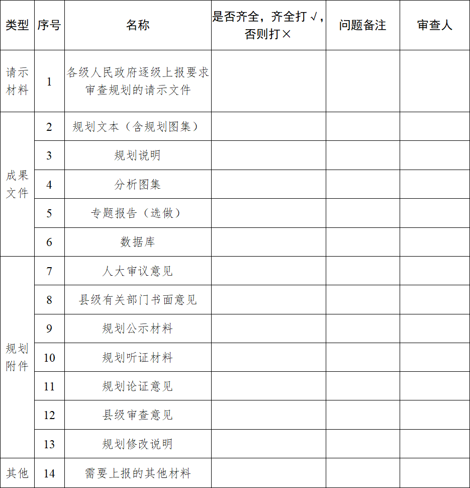 浙江省自然资源厅：关于加快推进乡镇级国土空间总体规划编制审批工作的通知