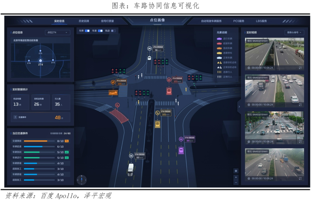 AI将爆发哪些超级应用？