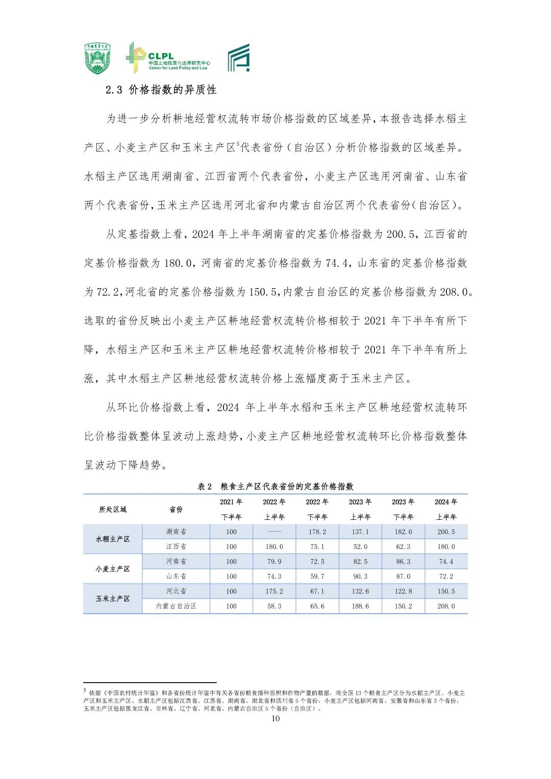 【农地市场洞察】2024夏季调研专题