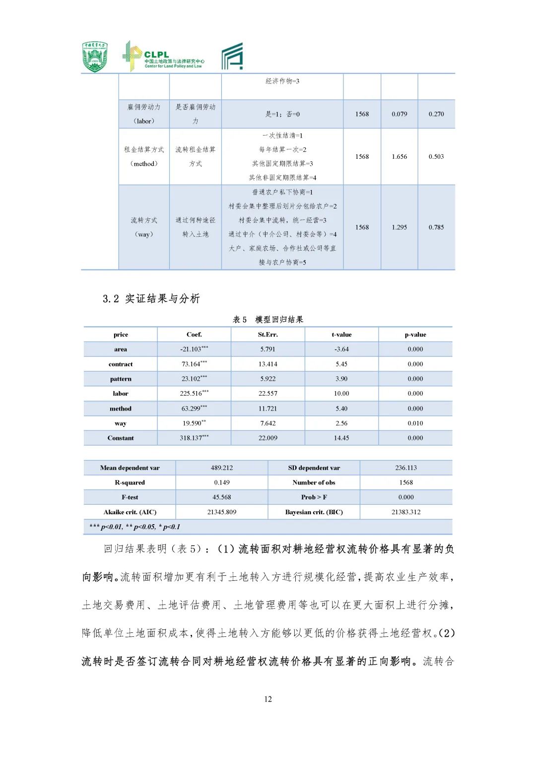 【农地市场洞察】2024夏季调研专题