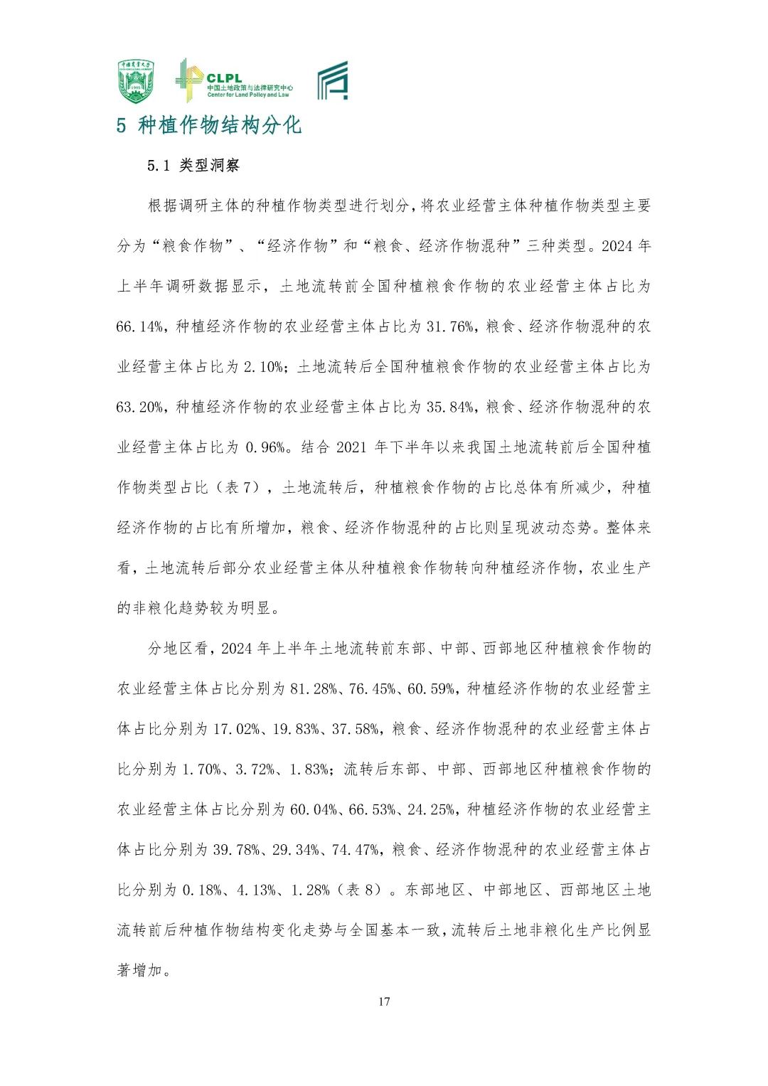 【农地市场洞察】2024夏季调研专题